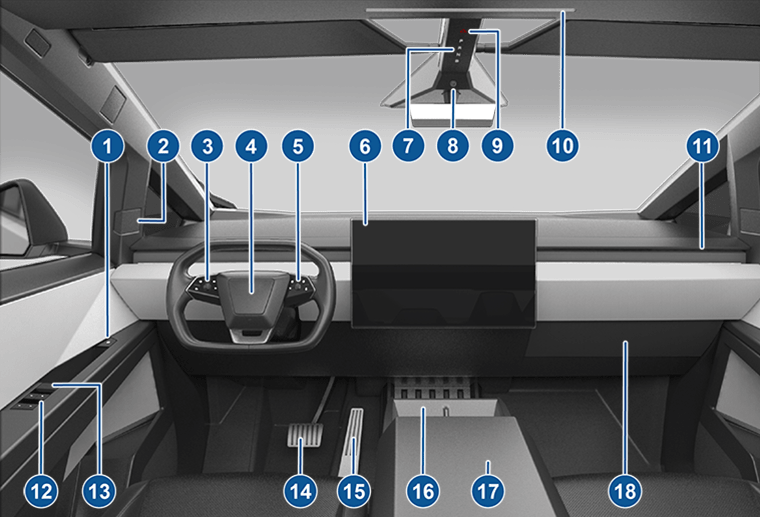 Tesla Cybertruck interior